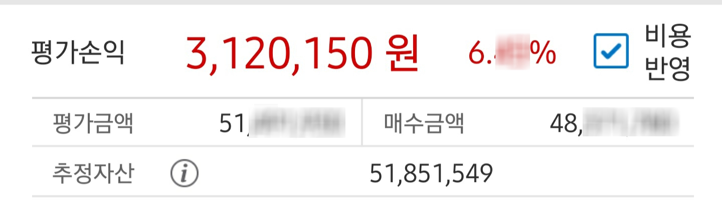  [201201] 신고점 행진 (42.05%)