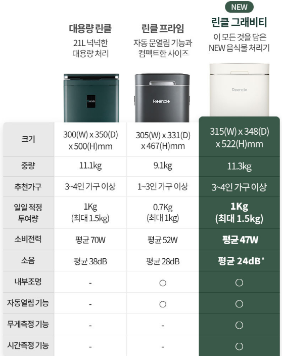 제품특징