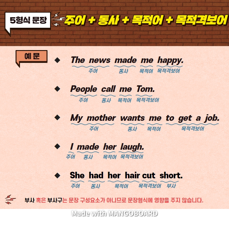  5형식 문장과 목적격 보어