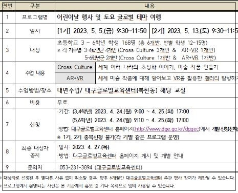 테마 행사 내용