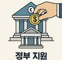 2025년 정부 긴급복지지원금 신청방법 총정리 