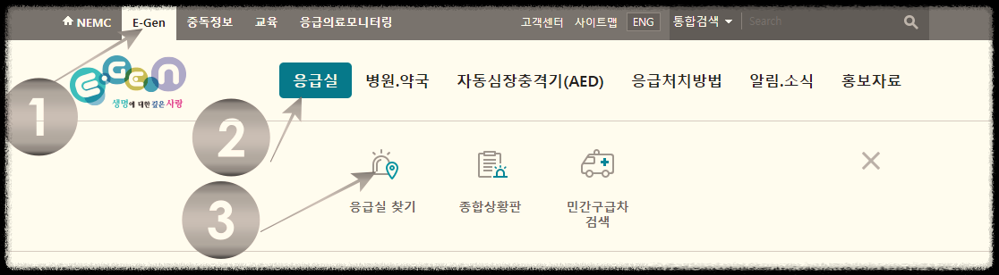 인천 응급실 검색