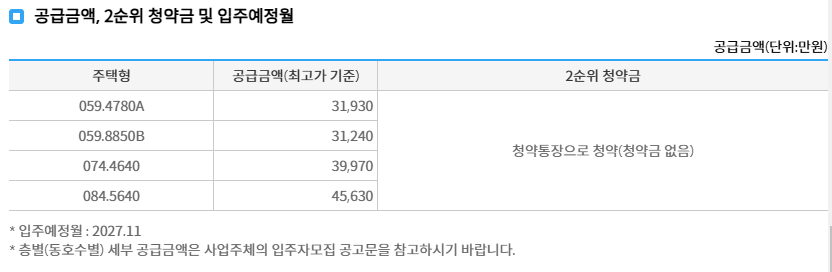 공급금액