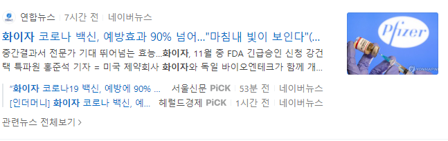  코로나 백신개발성공 기대! 해외증시 4~7% 상승, 나스닥은 1.5 하락?
