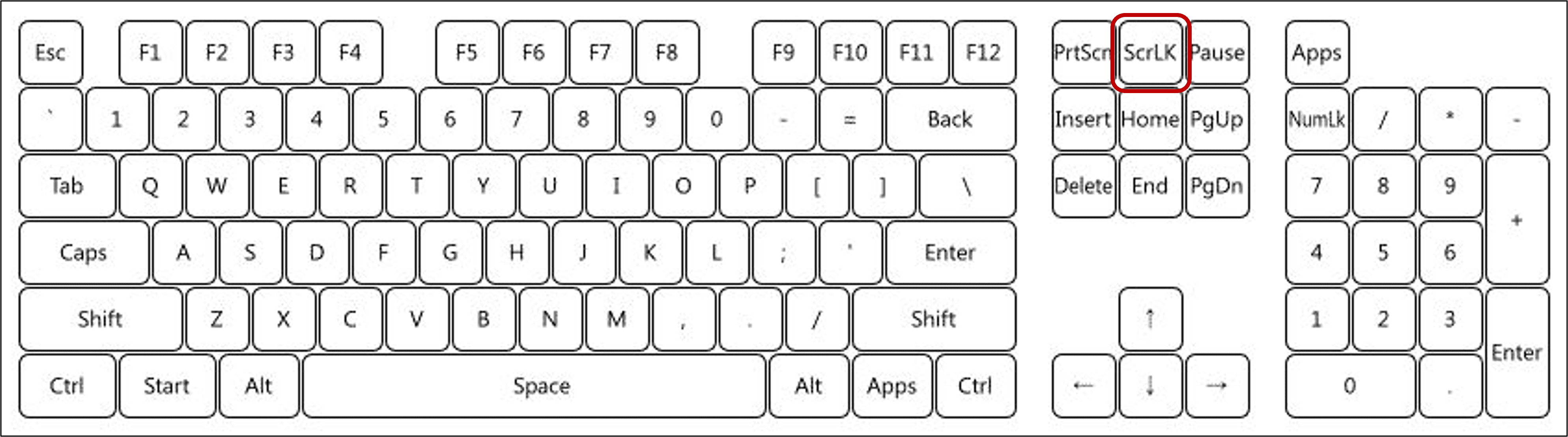 엑셀-화면고정-해제