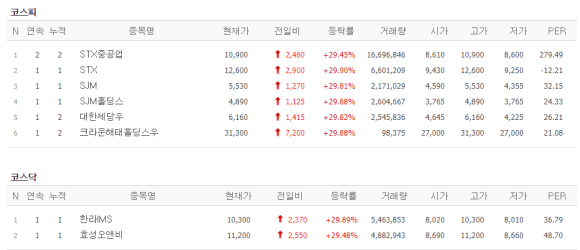 더블유트리 이미지