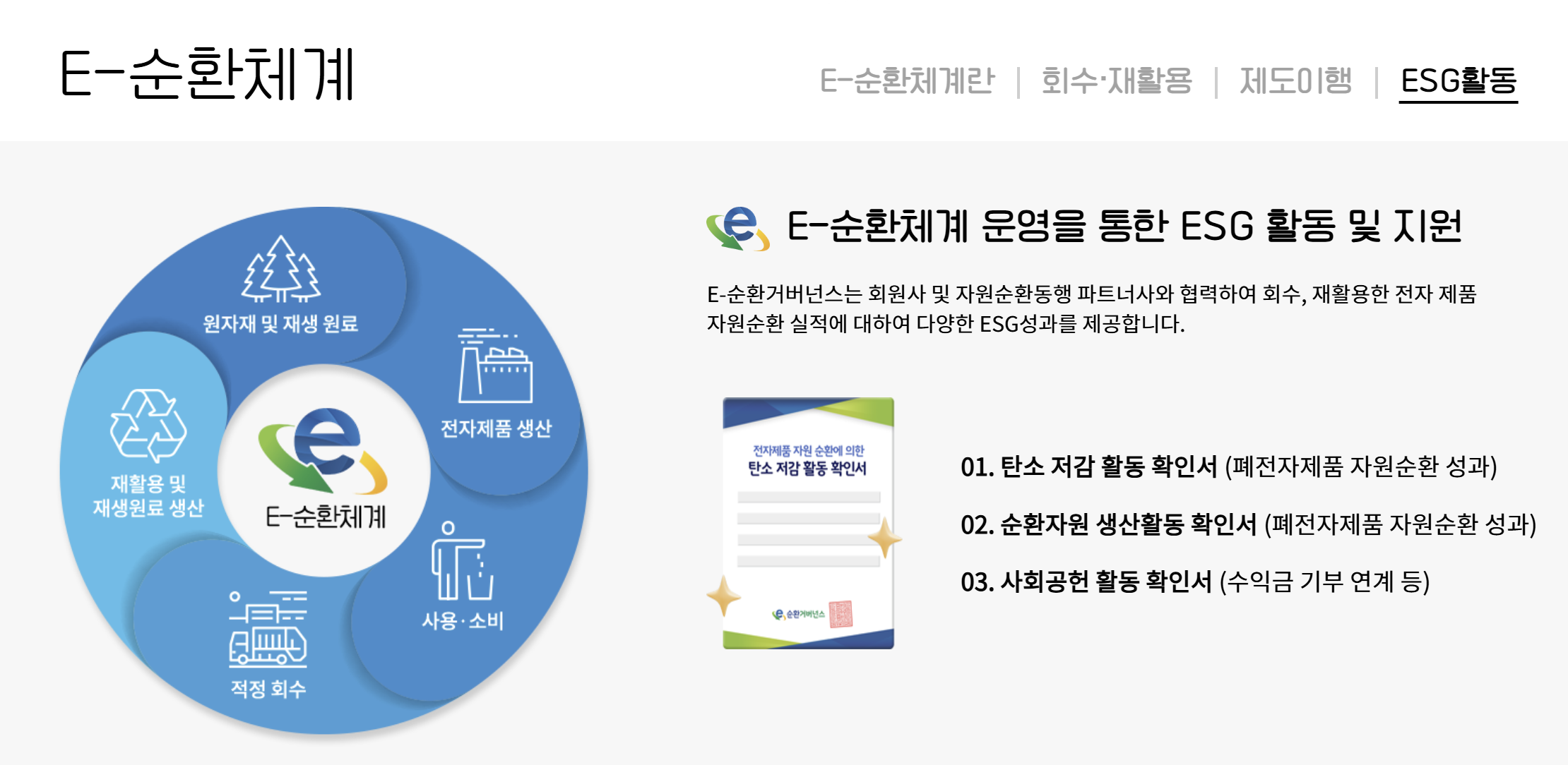 폐가전 무상수거