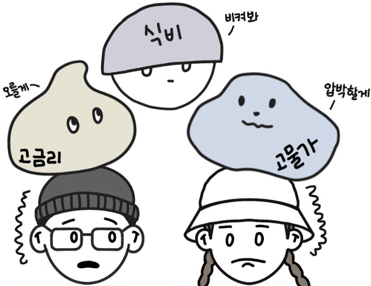 고물가 파이어족 식비