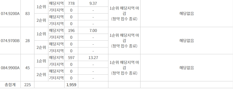 신흥역하늘채랜더스원-9