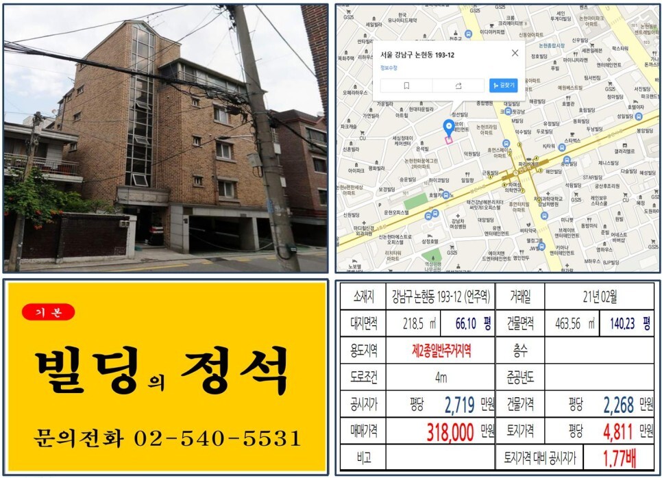  [강남구 9호선 역세권 30억 신축부지 실거래가 조회] 논현동 193-12 (신논현역) 31억 8,000만 원, 평당 4,811만 원 매매되었습니다.