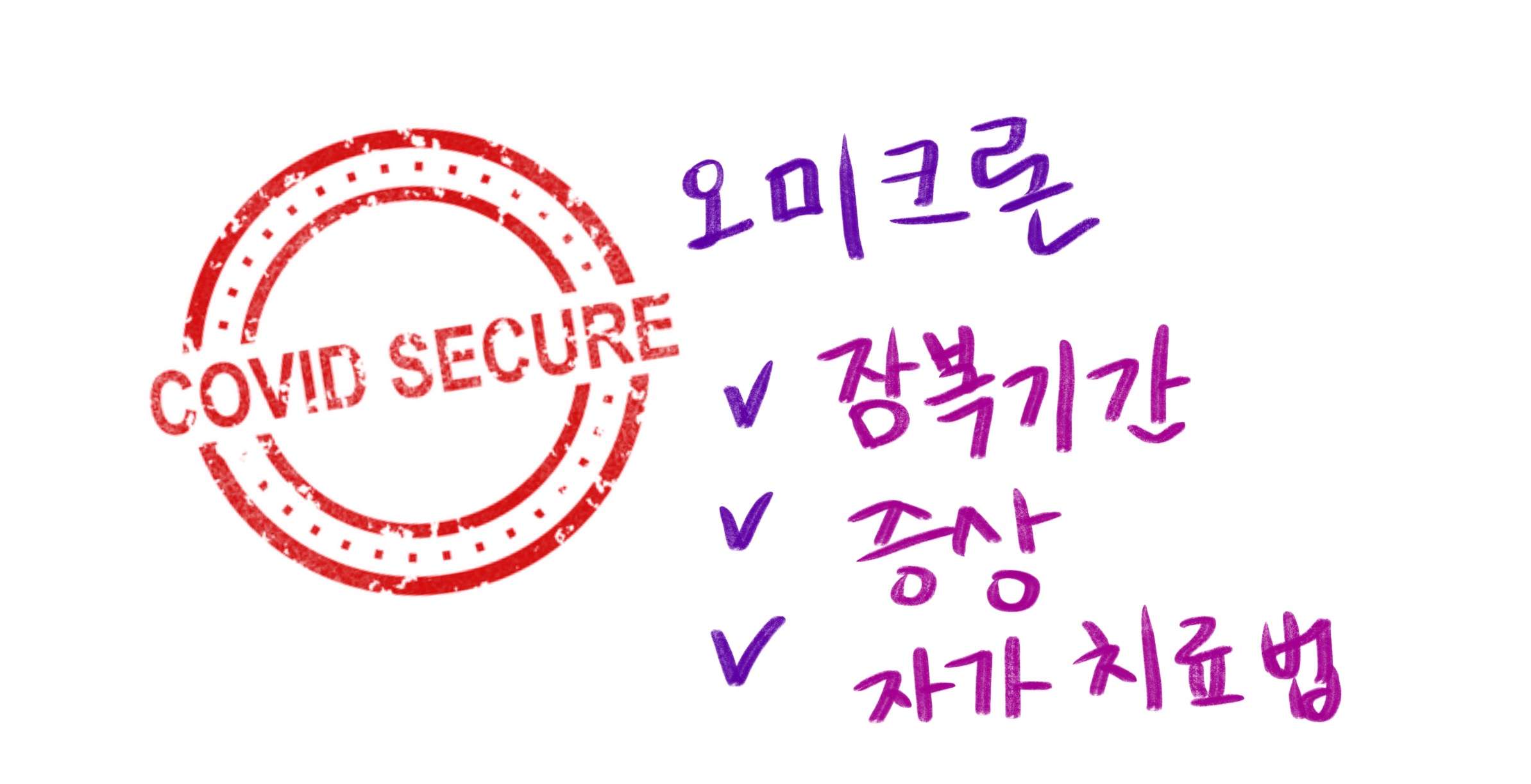  오미크론 잠복기간 , 증상, 자가치료법에 대해서 알아보자