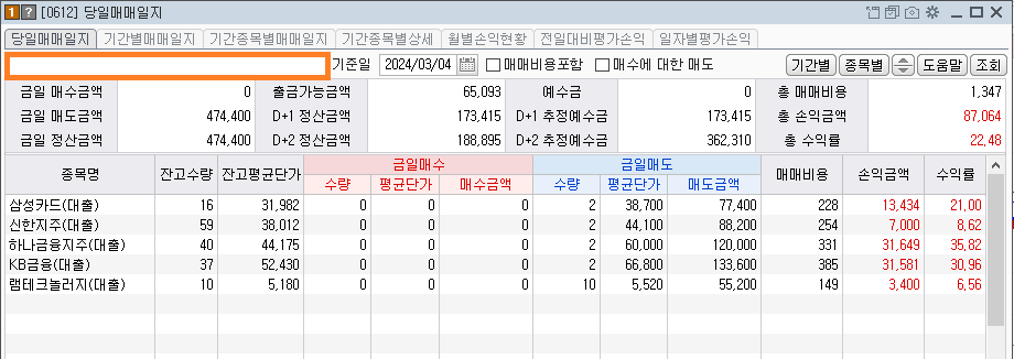 2024-03-04 주식 매매내역