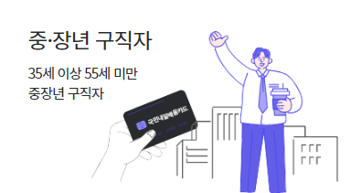 k디지털