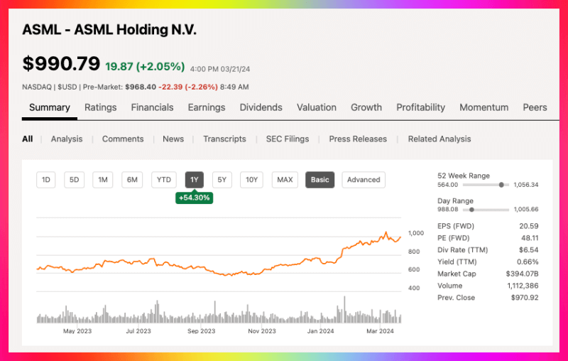 반도체 관련주 asml