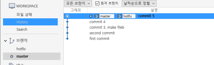 충돌(Conflict) 실습을 위한 브랜치 구성과 커밋 이력 예시