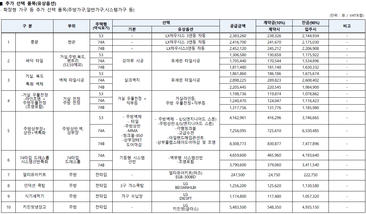 연신내양우내안애퍼스티지7차-7
