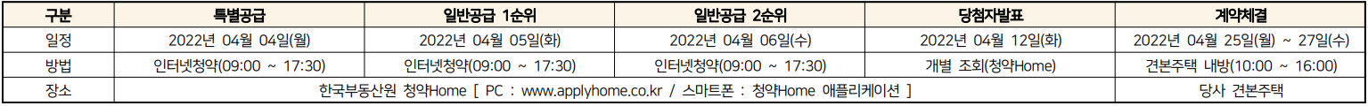 이천 신안 실크밸리