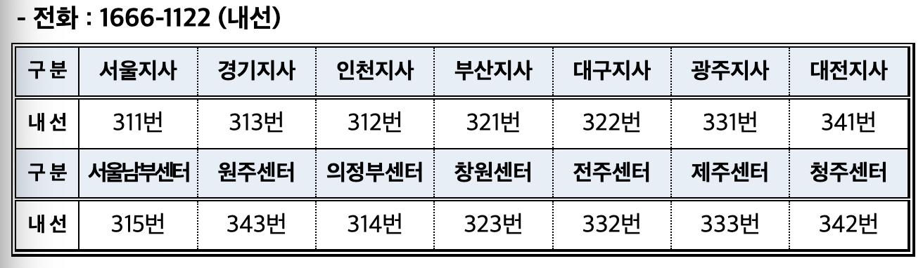 건설근로자초등학교입학자녀축하금