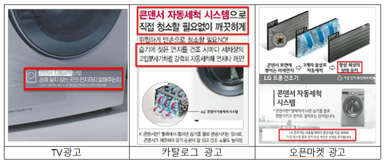  [공정거래위원회] 엘지전자의 부당한 광고행위 제재