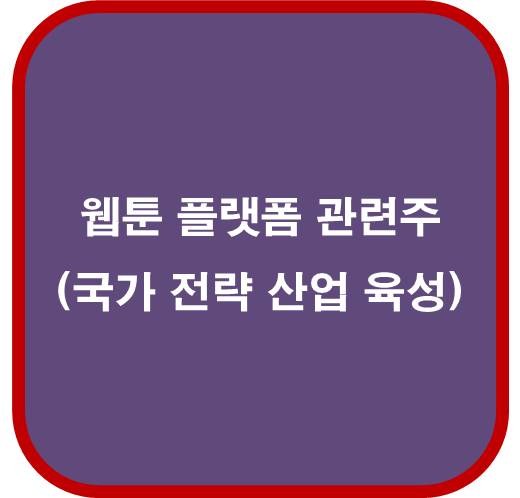 웹툰 플랫폼 관련주 5종목 ( 국가 전략 산업 육성)