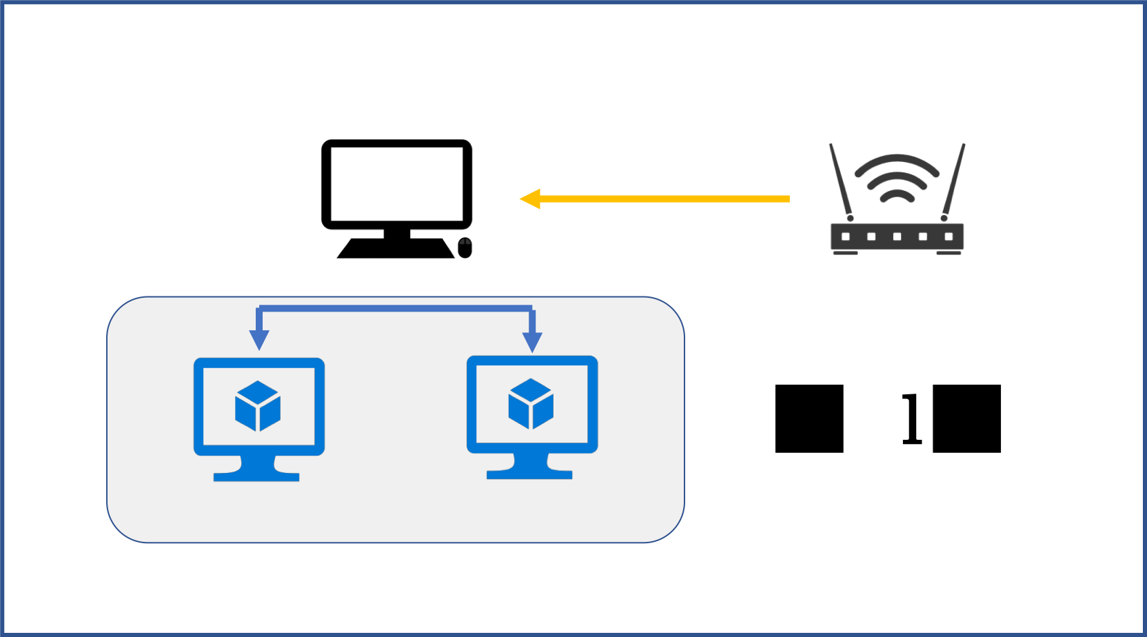  가상머신 vmware bridged Windows10 고정 ip 할당 방법