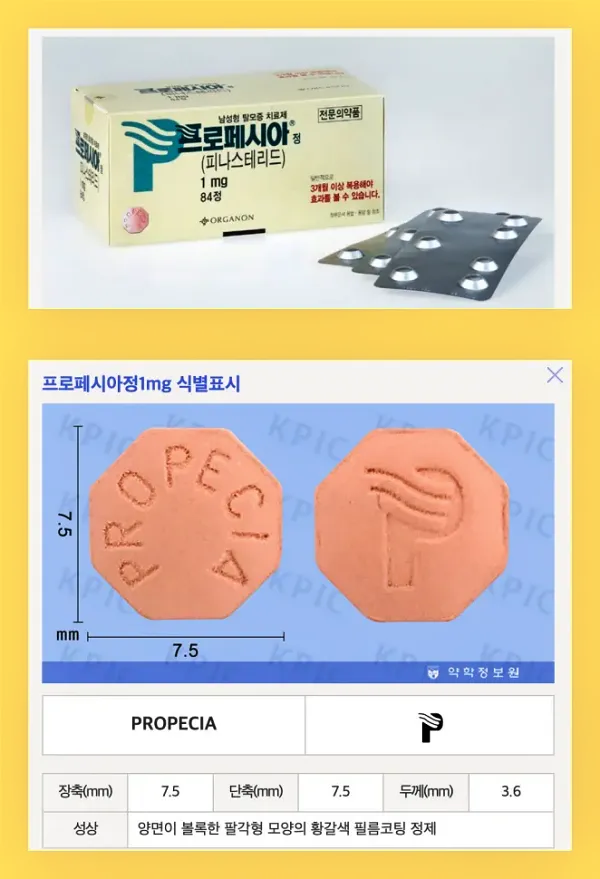 피나스테리드 성분의 대표약인 프로페시아의 모습