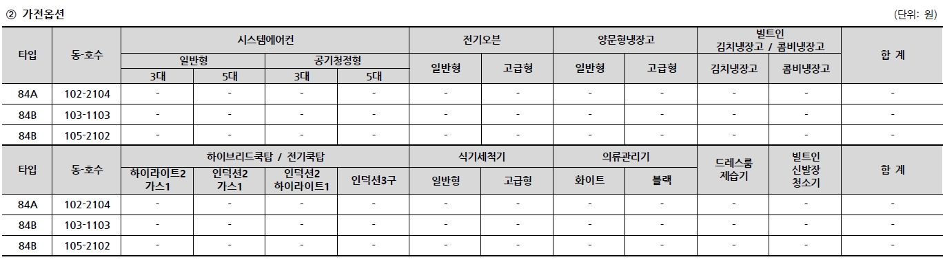 감일푸르지오마크베르계약취소주택-6