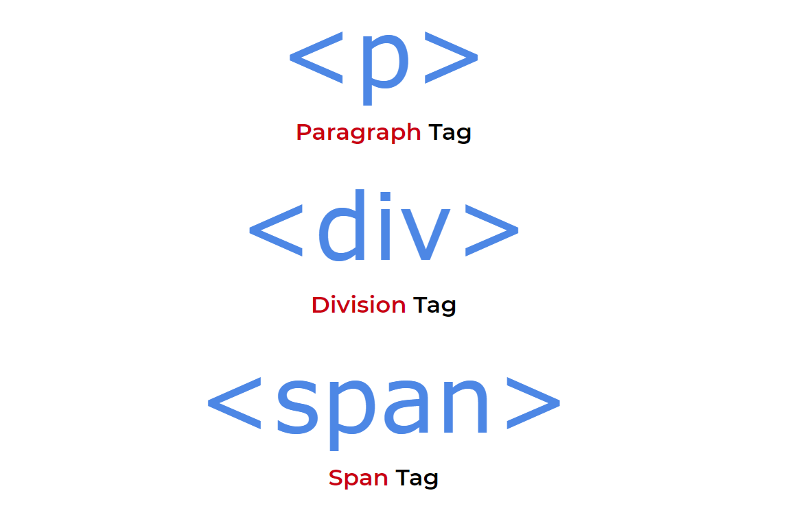 p-div-span