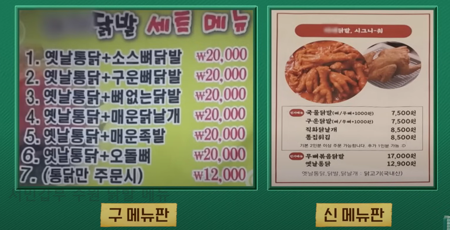 서민갑부 수원 닭발 메뉴