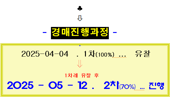 에스케이 이미지
