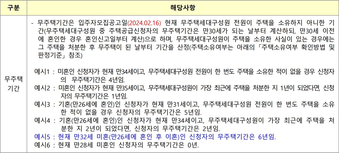 구리갈매이스트힐-10년공공임대주택-무주택기준