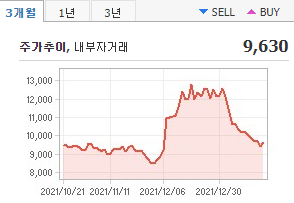 전자결제 시스템 [KG모빌리언스 투자포인트] 메타버스용 전자결제 9