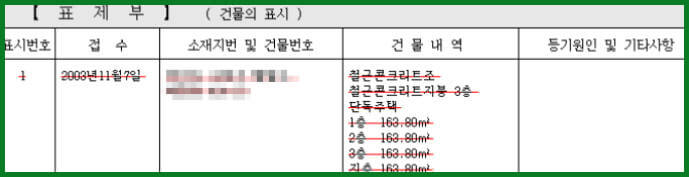 등기부등본 인터넷발급 방법