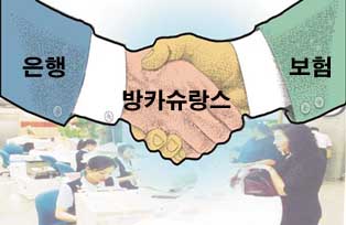 방카슈랑스