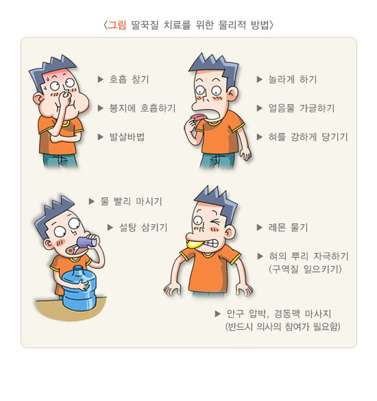  딸꾹질