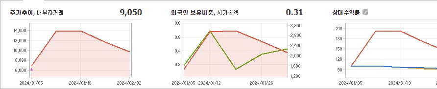 한빛레이저 주가 요약해보자 - 한빛레이저 주가 - 모든 영역 한빛레이저 주가 요약해보자 - 한빛레이저 주가 - 모든 영역