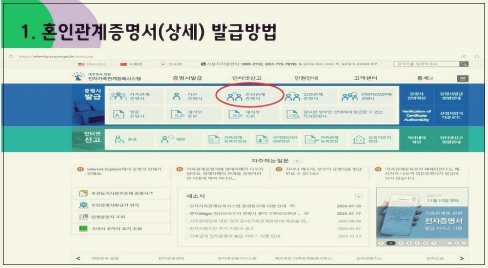 대전 결혼장려금 신청방법