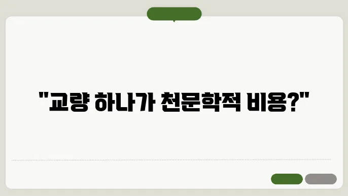 비용 예측 방법론