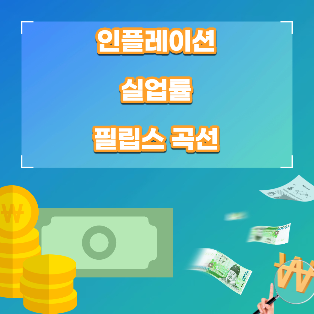  인플레이션과 실업률의 관계 : 필립스곡선