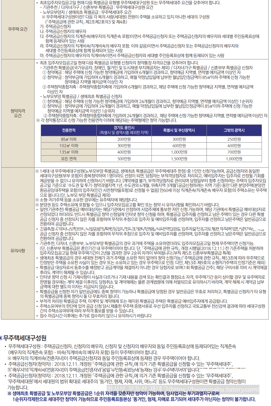 동백호수공원 두산위브더제니스 특별공급 청약안내문