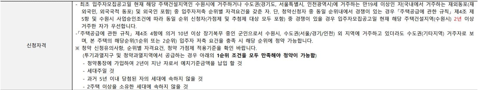 영흥공원푸르지오파크비엔28