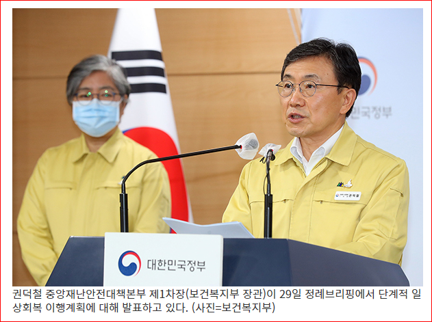  11월 1일부터 ‘단계적 일상회복’ 1단계…사적모임 10∼12명까지 확대_중앙재난안전대책본부