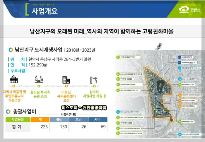 천안시도시재생사업현황12