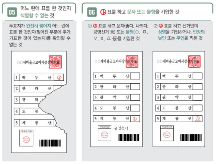 새마을금고 이사장 선거 투표방법&amp;#44; 가까운 투표소 찾기