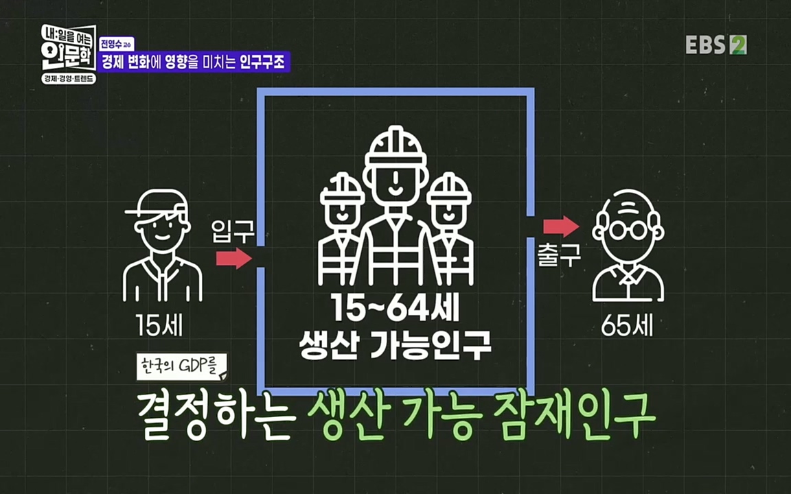 TV - 교육의 중심 EBS역사를 바꾼 전염병과 새로운 경제의 발견.mp4_20220725_210728.651.jpg