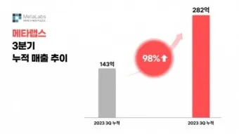 인터파크 티켓 투어 항공 도서 쇼핑_4