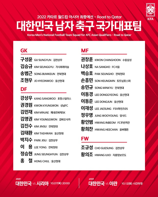  '위기의 토트넘' 토트넘 팬, 누누 감독 에게 욕설 세례,손흥민 대표팀 차출 분노