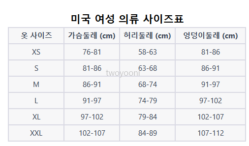 미국 옷 사이즈표