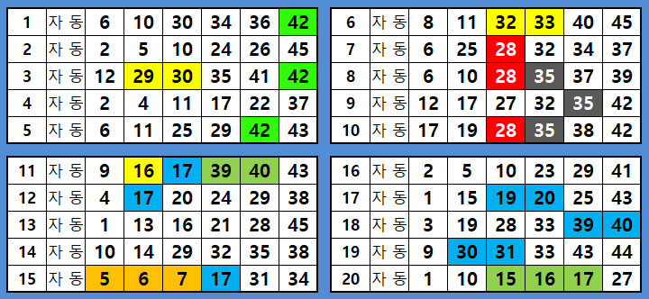 아산 로또명당 인주점