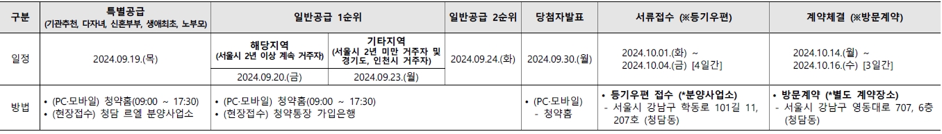 청담르엘-27